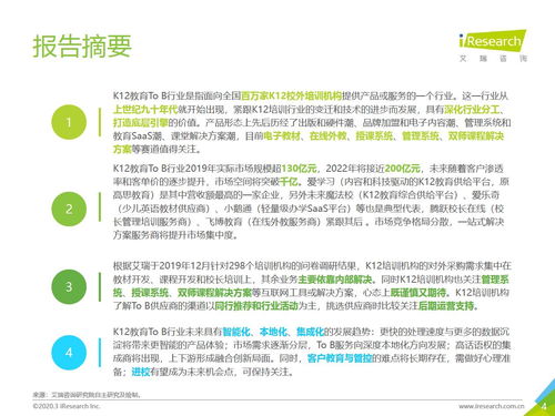 2019年中国K12教育To B行业研究报告
